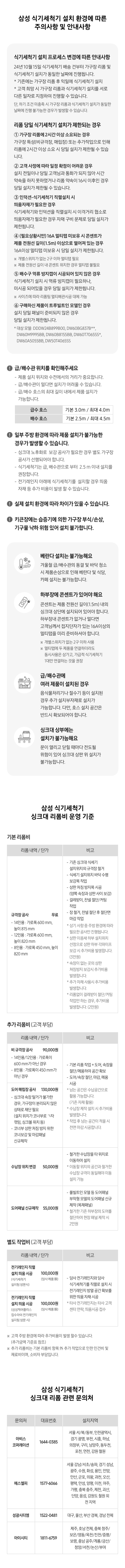 dishwashers_installation_guide_for14.jpg